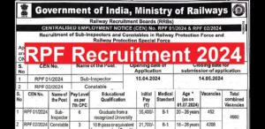 RPF Recruitment 2024